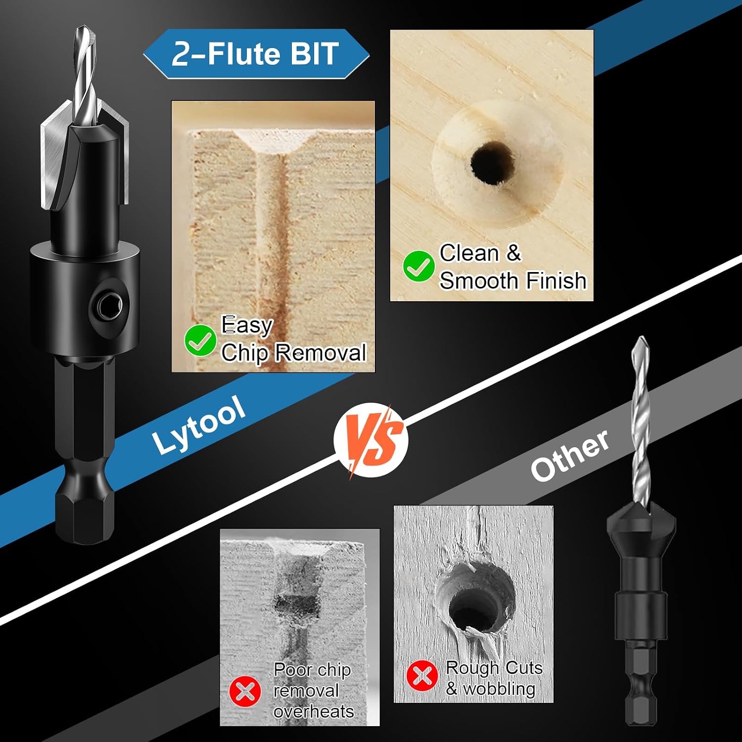 Thumbnail 6 de Lytool Hex Countersink Drill Bit Set 6.35mm ๐