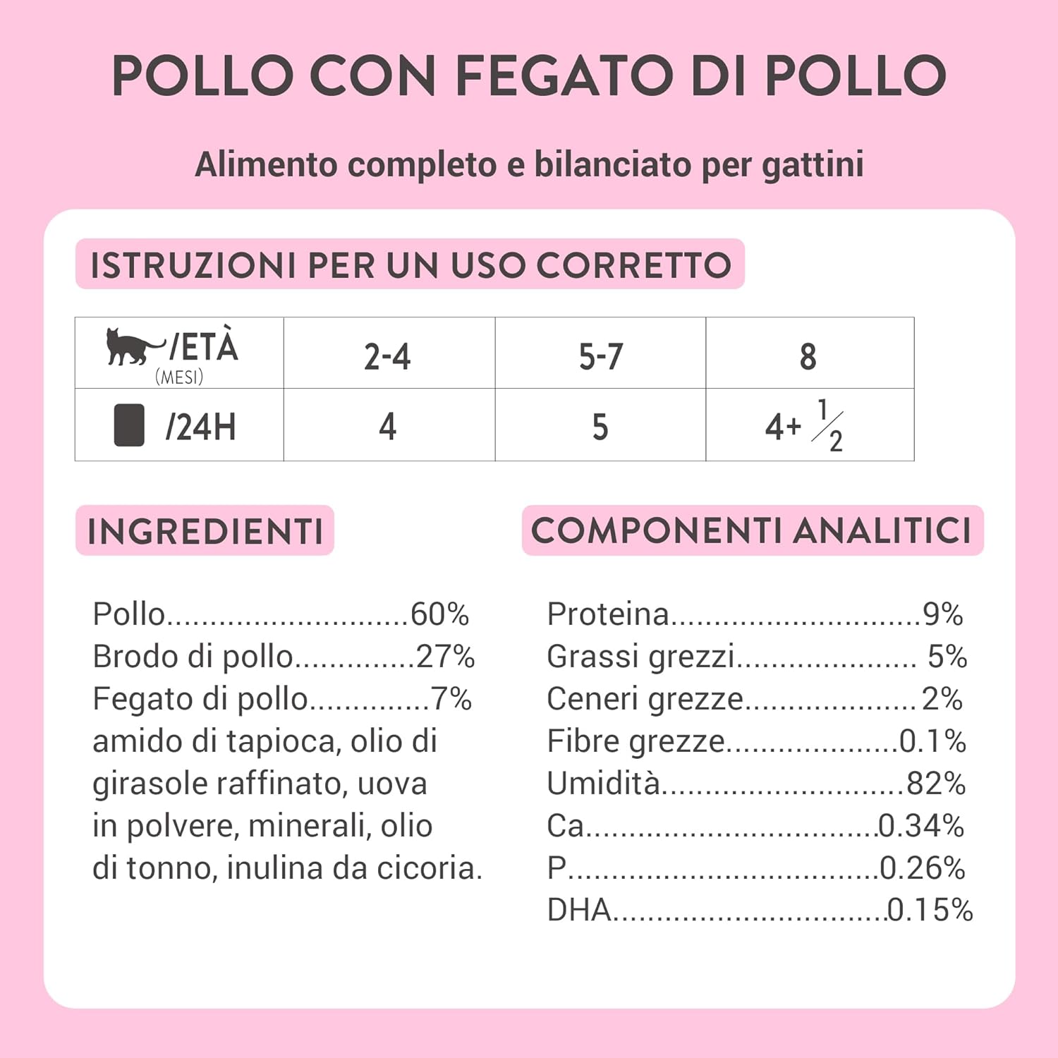 Detalle de Schesir Baby: Filettini di Pollo con Fegato in Mousse per Gattini – 12x70 g
