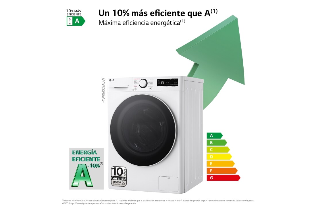 Thumbnail 2 de Outlet Lavadora inteligente WR6009A0W 9 kg 1.400 rpm