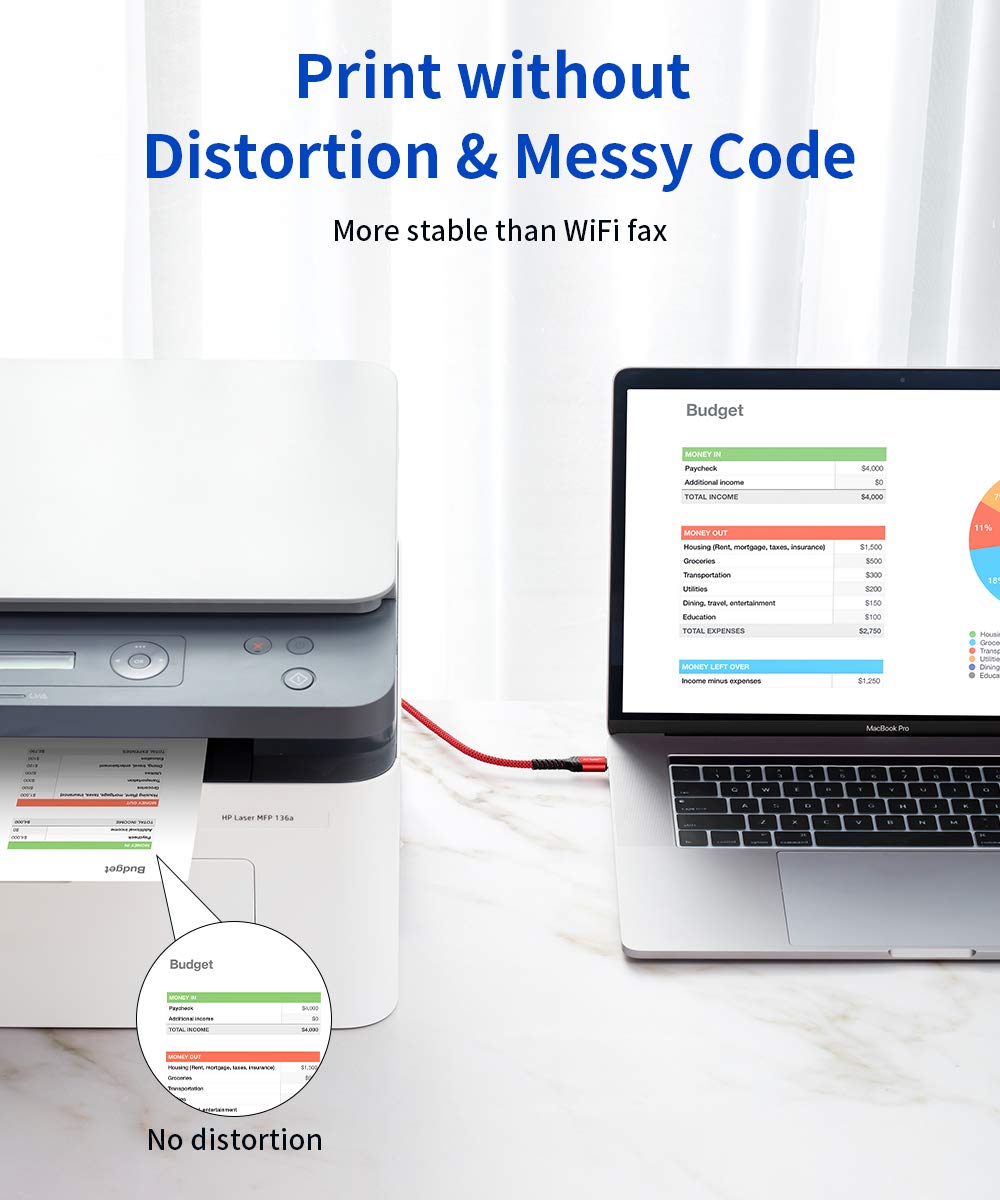 Thumbnail 6 de JSAUX USB B‑USB C Kabel 3 m