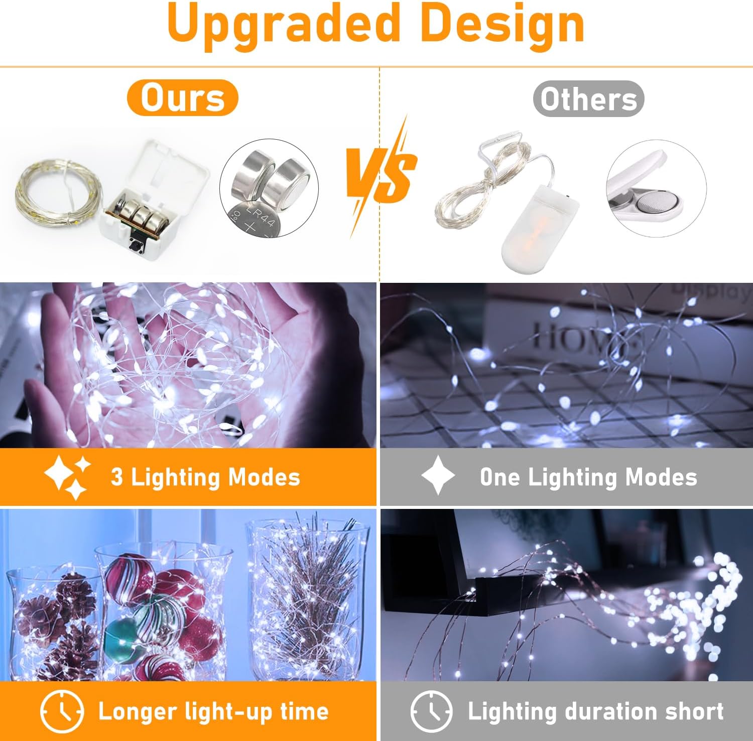 Thumbnail 1 de btfarm 3er LED-Lichterkette mit Batterie, 2 m & 20 LEDs pro Strang (3 Modi, kaltes Weiß)