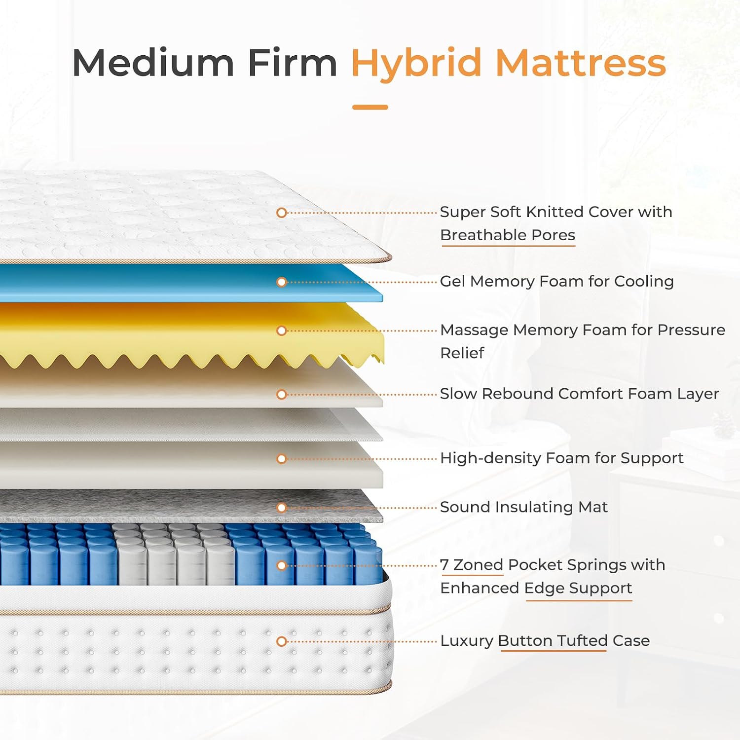 Detalle 2 de Vesgantti Small Single Hybrid Mattress 2FT6