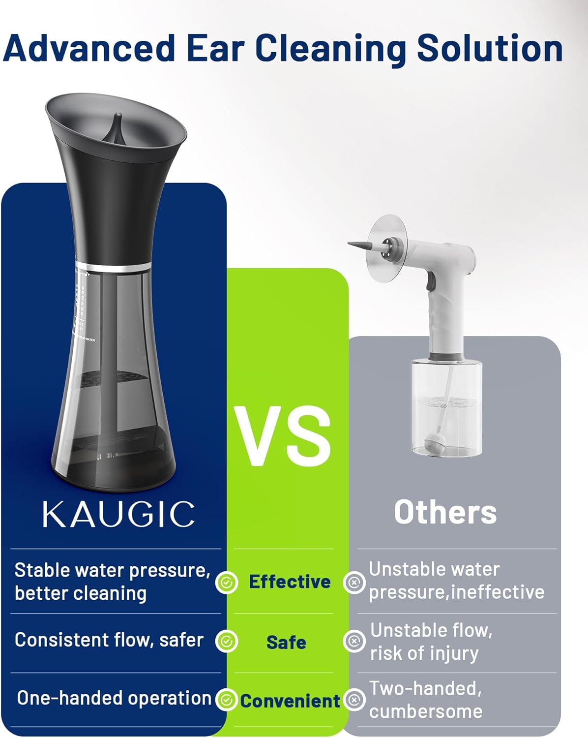 Detalle de KAUGIC Upgraded Ear Wax Removal with One-Piece Waste Tank
