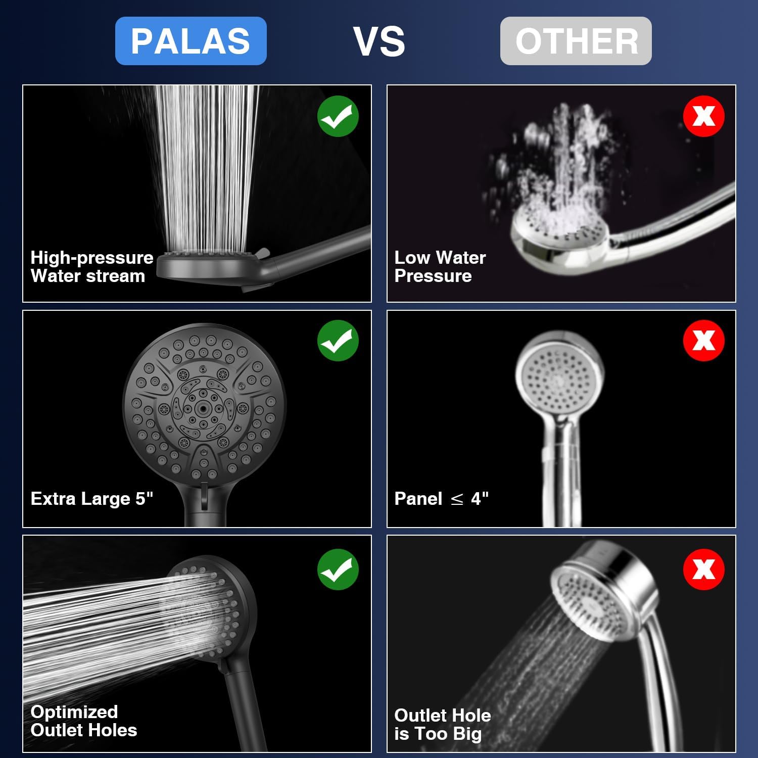 Detalle 2 de PALAS S100 Filtered Handheld Shower Head, Matte Black, 10 Spray Modes