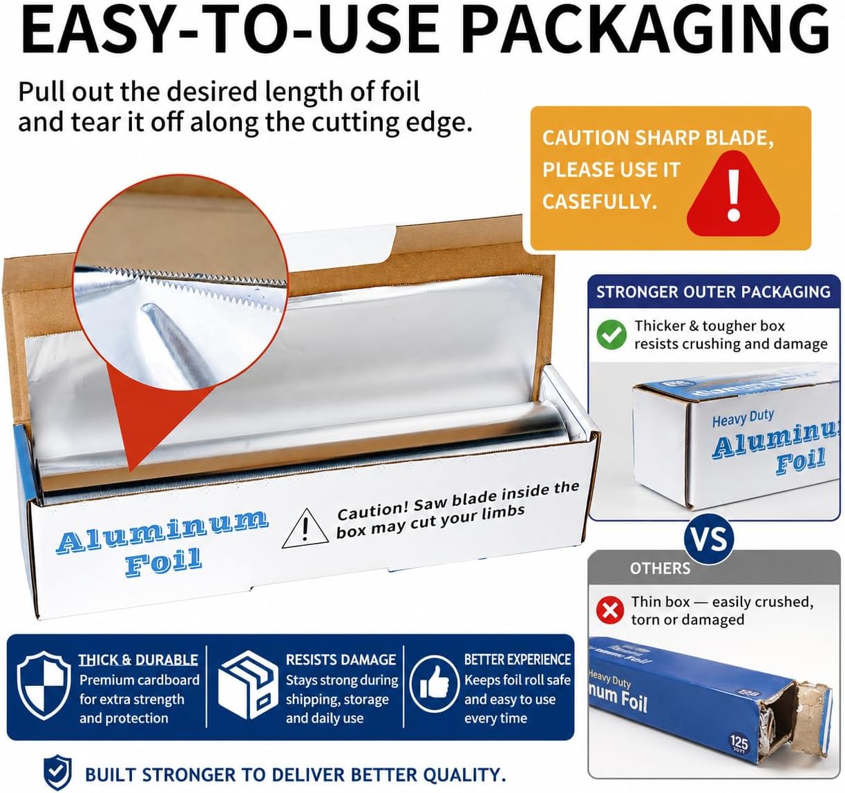 Detalle de 23 Micron Heavy Duty Aluminum Foil Roll 12" x 300 Sq Ft with Cutter Box