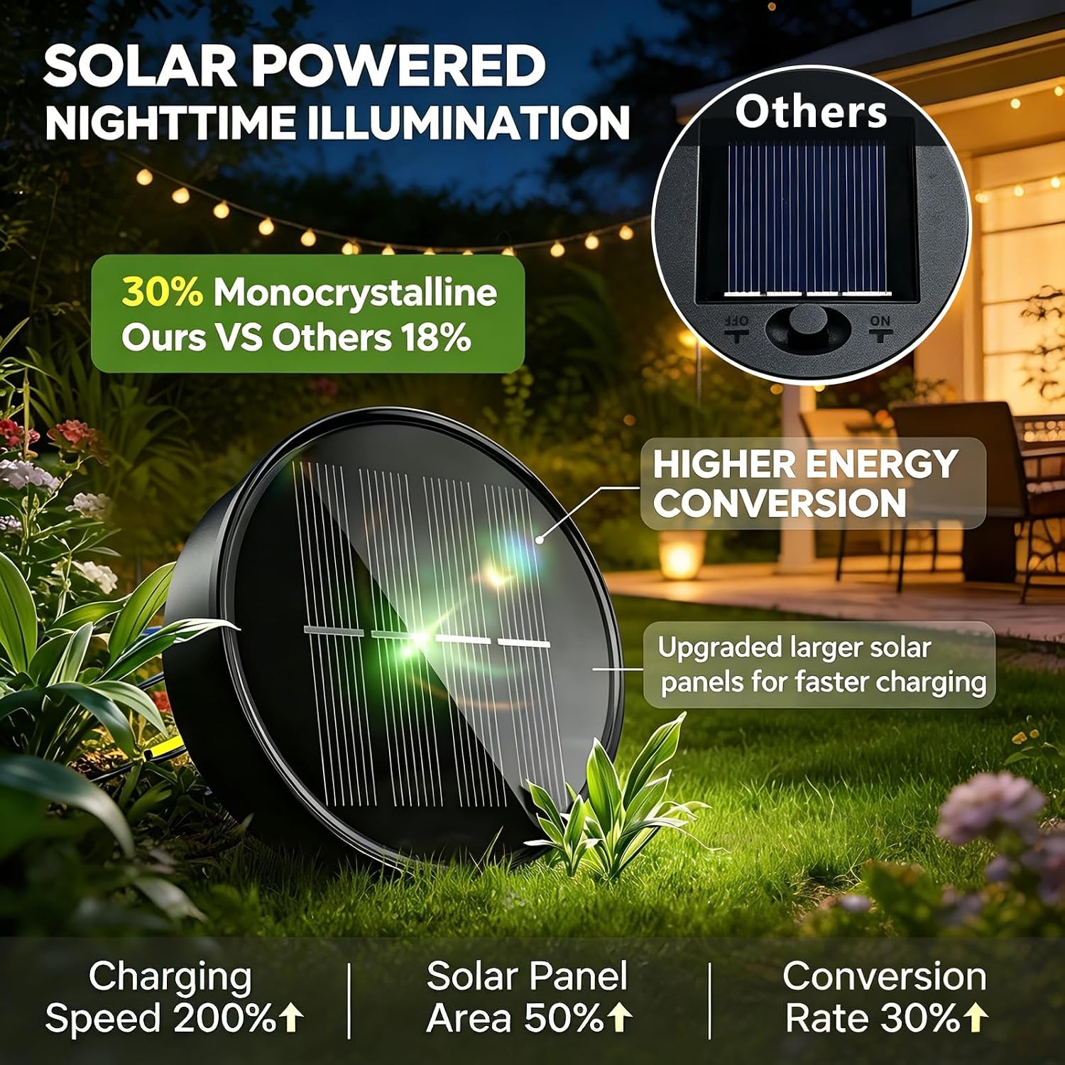 Detalle 2 de Solar Moon Lantern, Bronze Metal