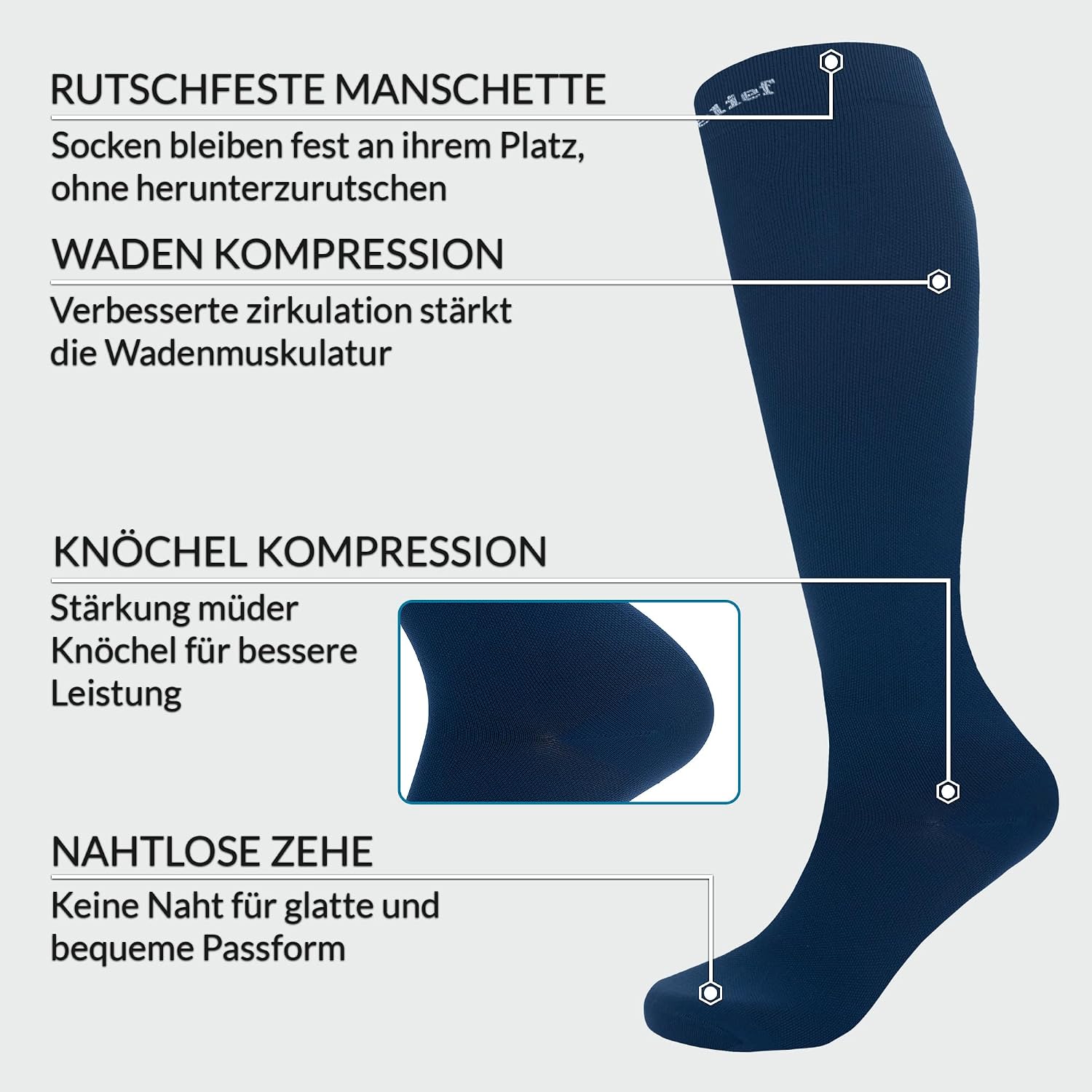 Detalle 2 de 360 Relief Kompressionsstrümpfe Damen und Herren – 1 Paar Stützstrümpfe, 15–20 mmHg, Blau, Wäschenetz inkl.