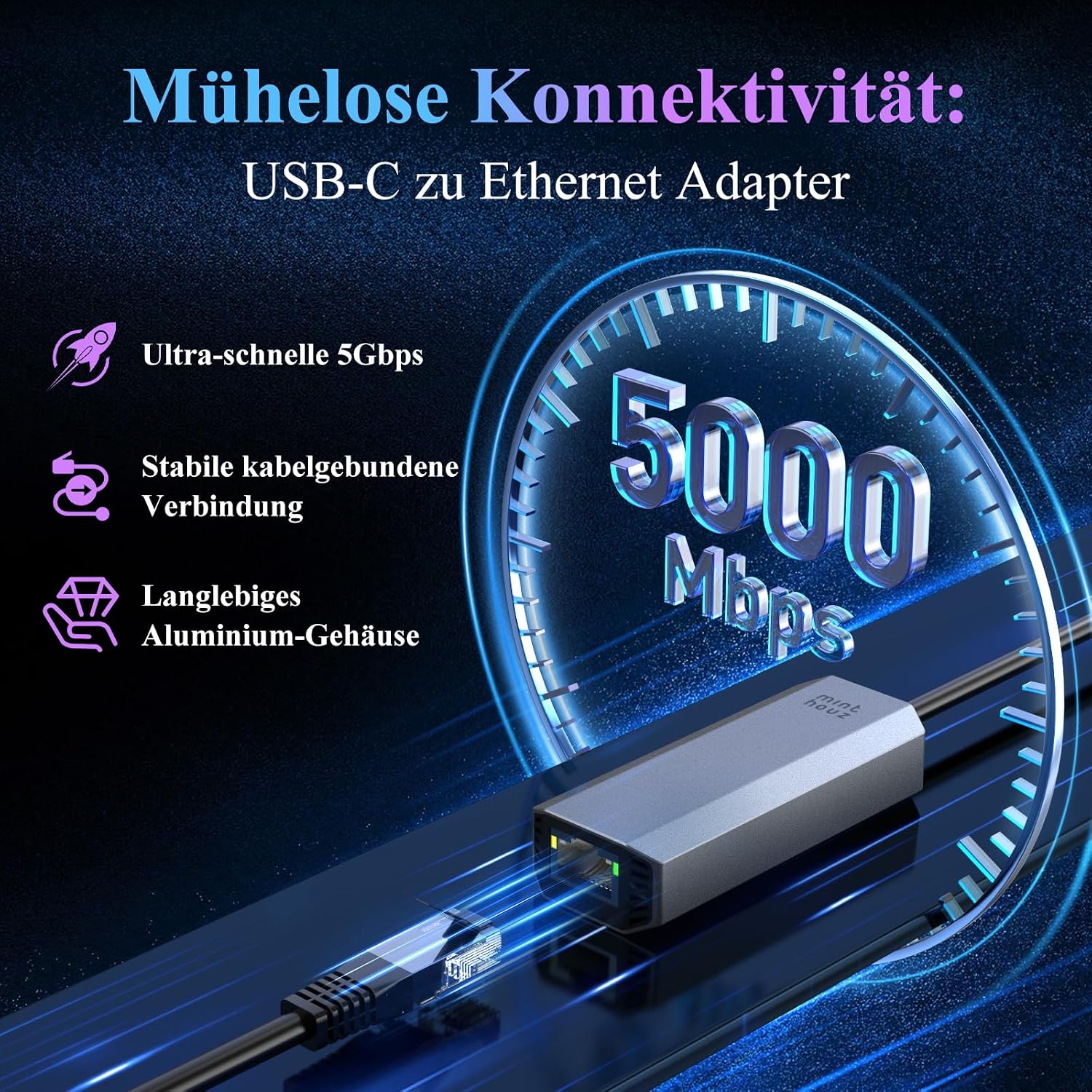 Detalle 2 de Minthouz USB LAN Adapter 5G đ