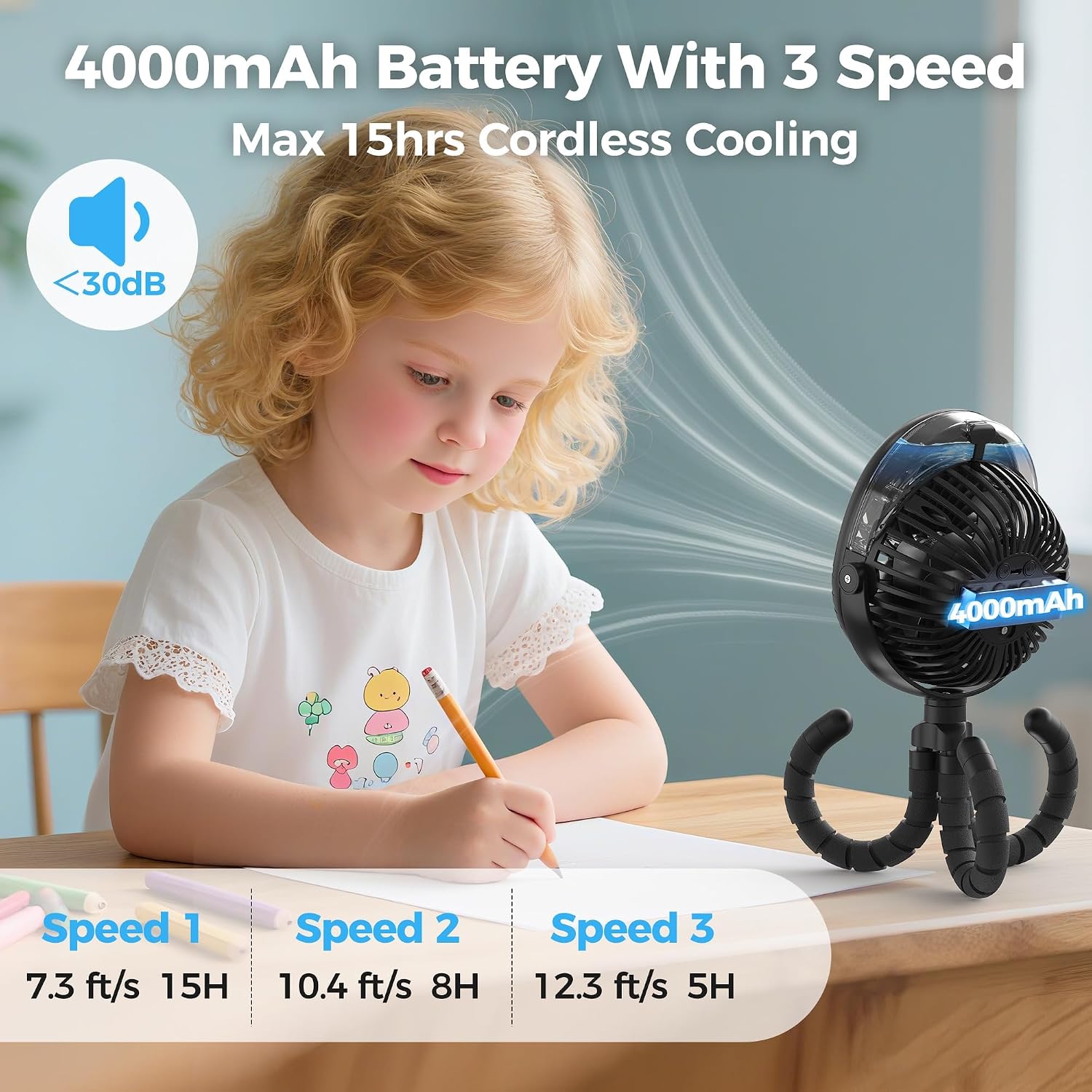 Detalle de COMLIFE Stroller Fan 4000mAh