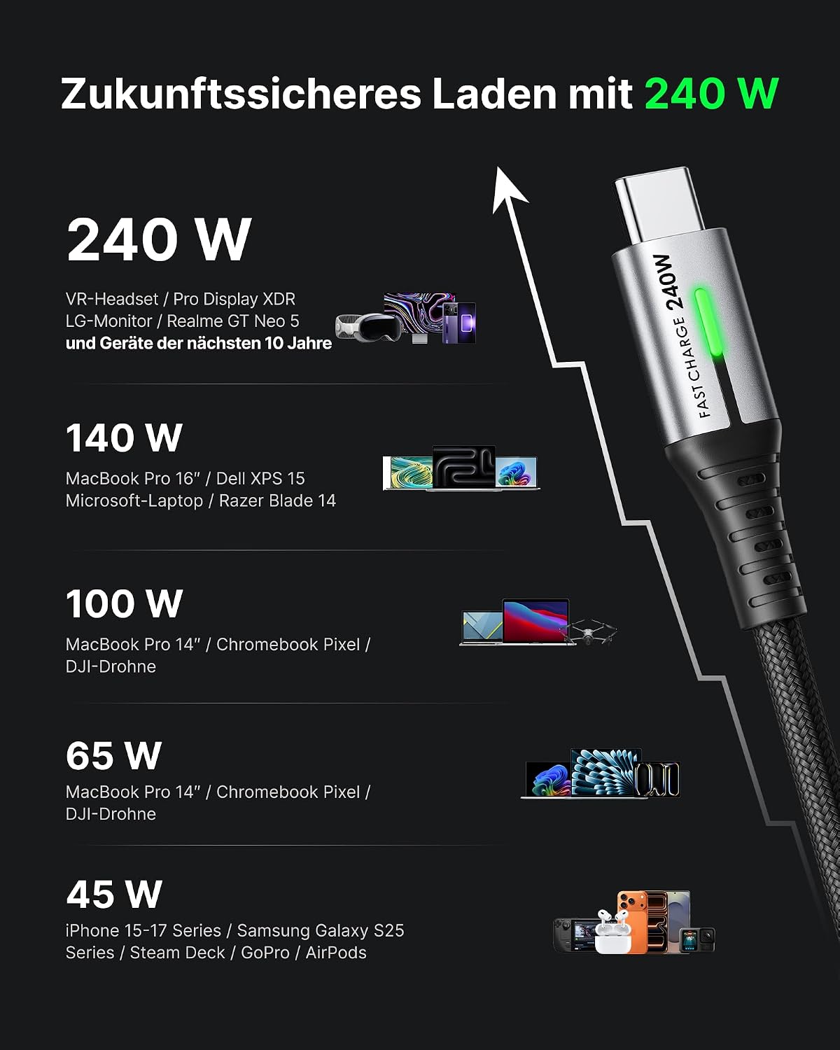 Thumbnail 5 de INIU 240W USB-C Kabel 2er Set