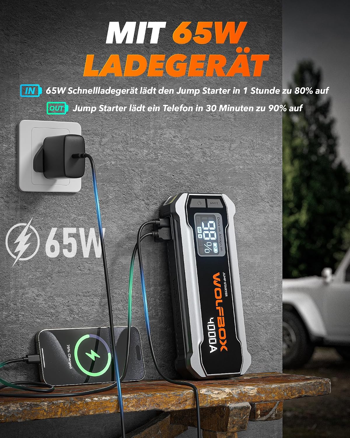 Detalle de WOLFBOX Starthilfe Powerbank 4000A 12V für Auto