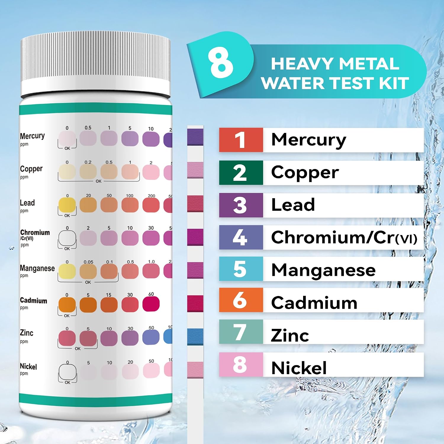 Detalle de Yiffer 8-Parameter Heavy Metals Water Test Strips, 75 Count