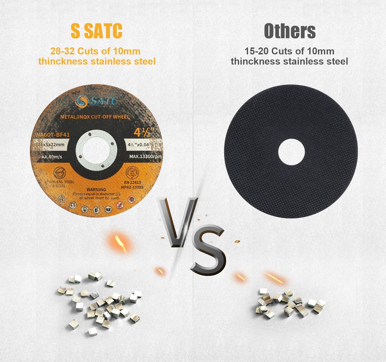 Thumbnail 4 de SATC 115mm Cutting Discs – 30-Piece Durable Ultra-Thin 1mm for Fast & Precise Cutting