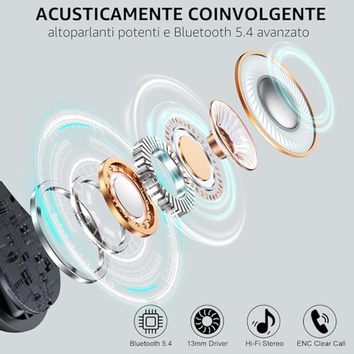 Thumbnail 1 de Matast 2026 Cuffie Bluetooth 5.4 Sport: auricolari in-ear impermeabili con 50 h di autonomia, 6D Bass e 4 microfoni ENC