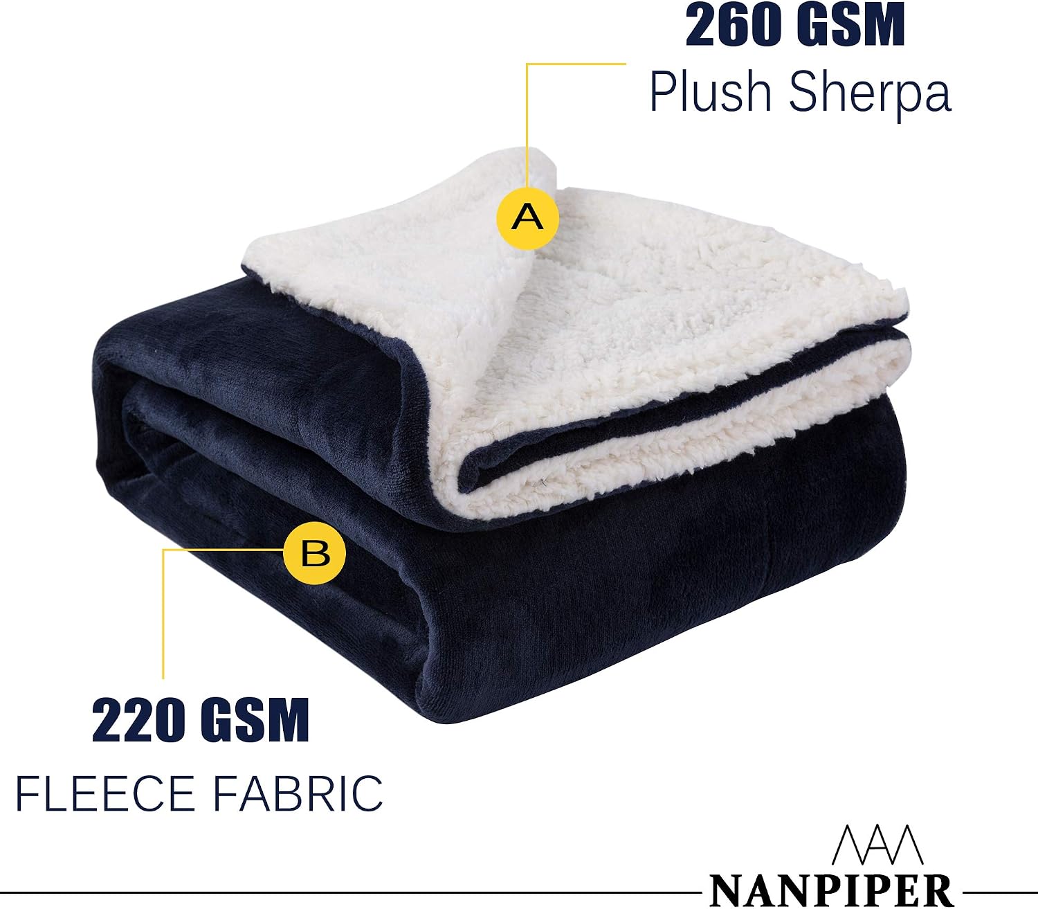 Detalle de NANPIPER Sherpa Blanket Twin 60"x80" blanket