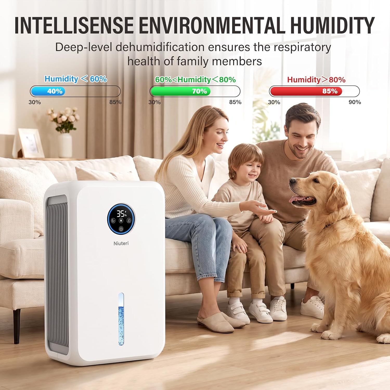 Detalle de Niuteri PS-0915 Dehumidifier, 98 fl oz, Humidity Display & Sleep Mode
