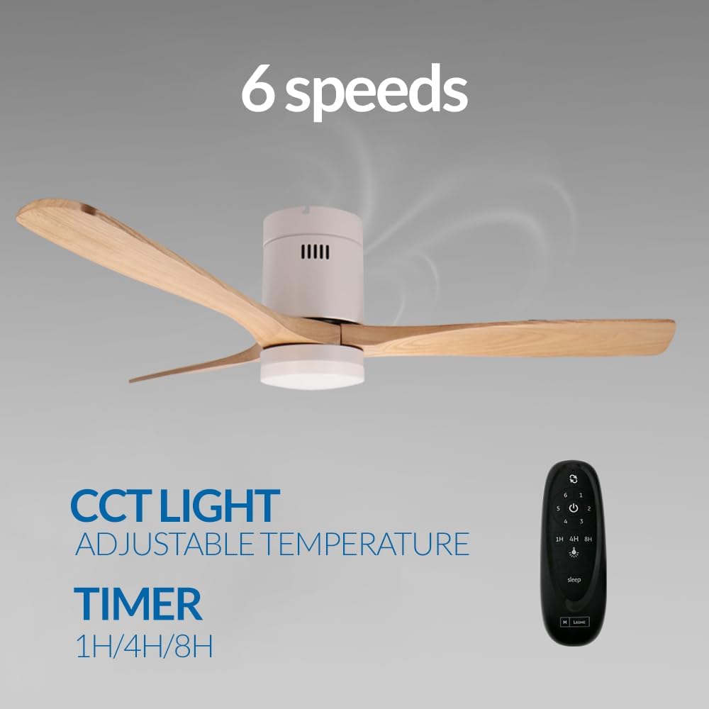Detalle 1 de M Ledme Ventilador de Techo LED 58W Blanco con Control Remoto 🌬