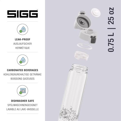 Detalle de SIGG Tritan Trinkflasche Total Clear ONE MyPlanet Anthrazit 0,75 L – spülmaschinenfest, auslaufsicher, BPA-frei