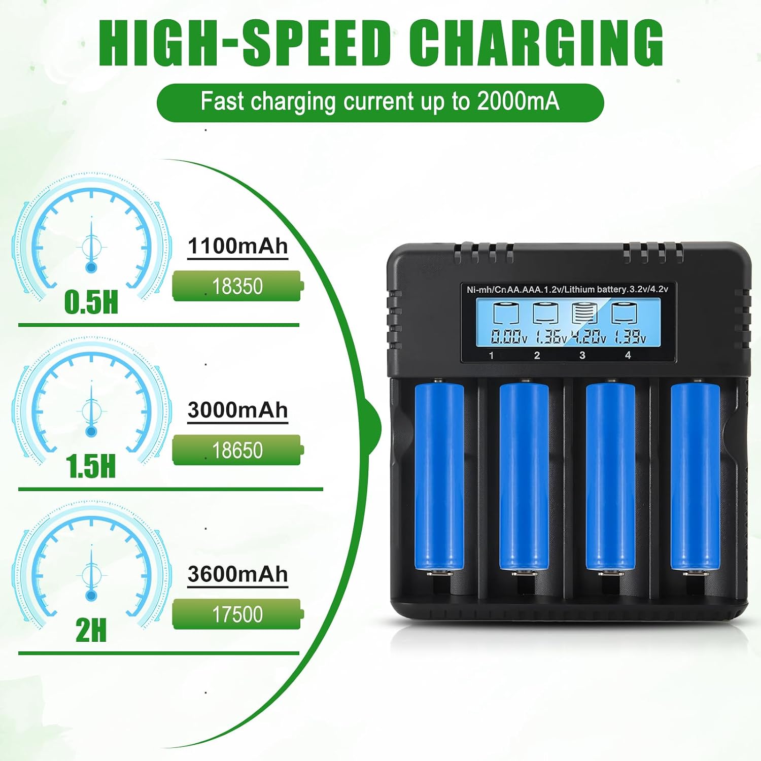 Detalle de Wowfast 18650 Caricabatterie: 4 slot, LCD, ricarica rapida e sicura per batterie agli ioni di litio 3,7V