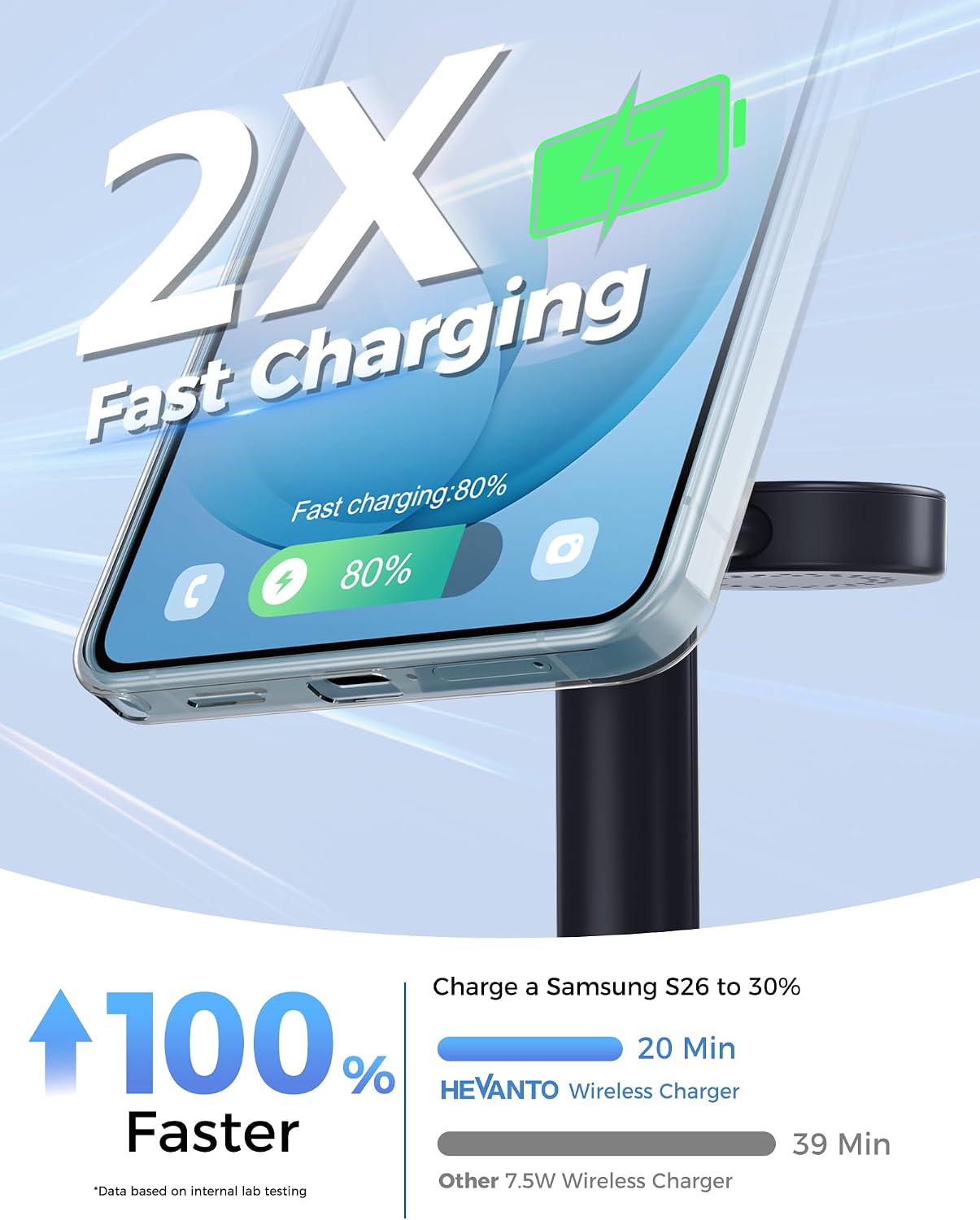 Thumbnail 1 de Hevanto 3-in-1 Wireless Charger for Samsung Galaxy (15W MagSafe)