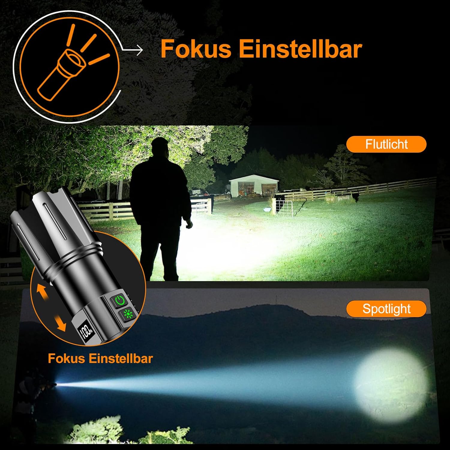 Thumbnail 1 de Relybo SHC228: Torcia Led Professionale da Esterni con Display LCD e Alimentazione USB-C