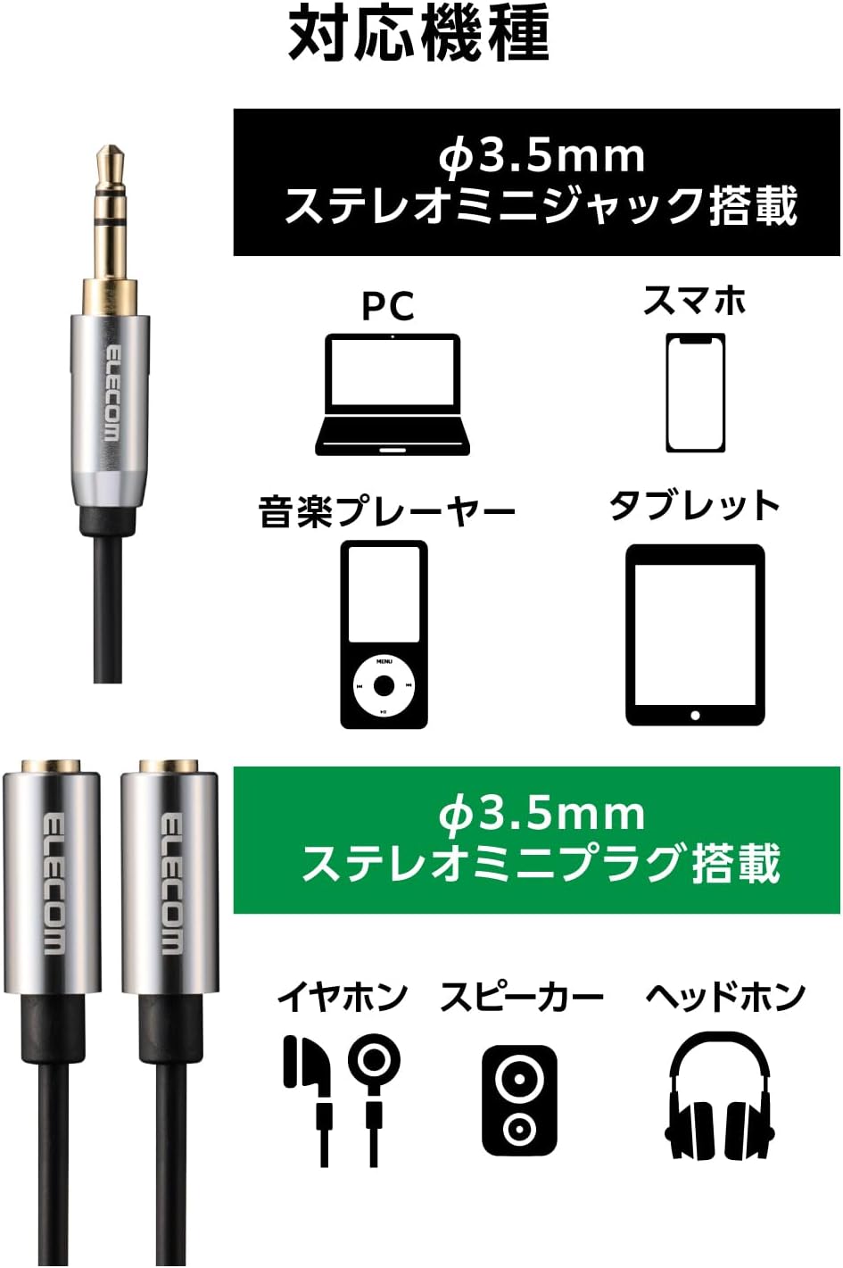 Thumbnail 3 de エレコム ECDH-35W02BK 3.5mmステレオミニ分配ケーブル 3極・約0.2m・ナイロンメッシュ