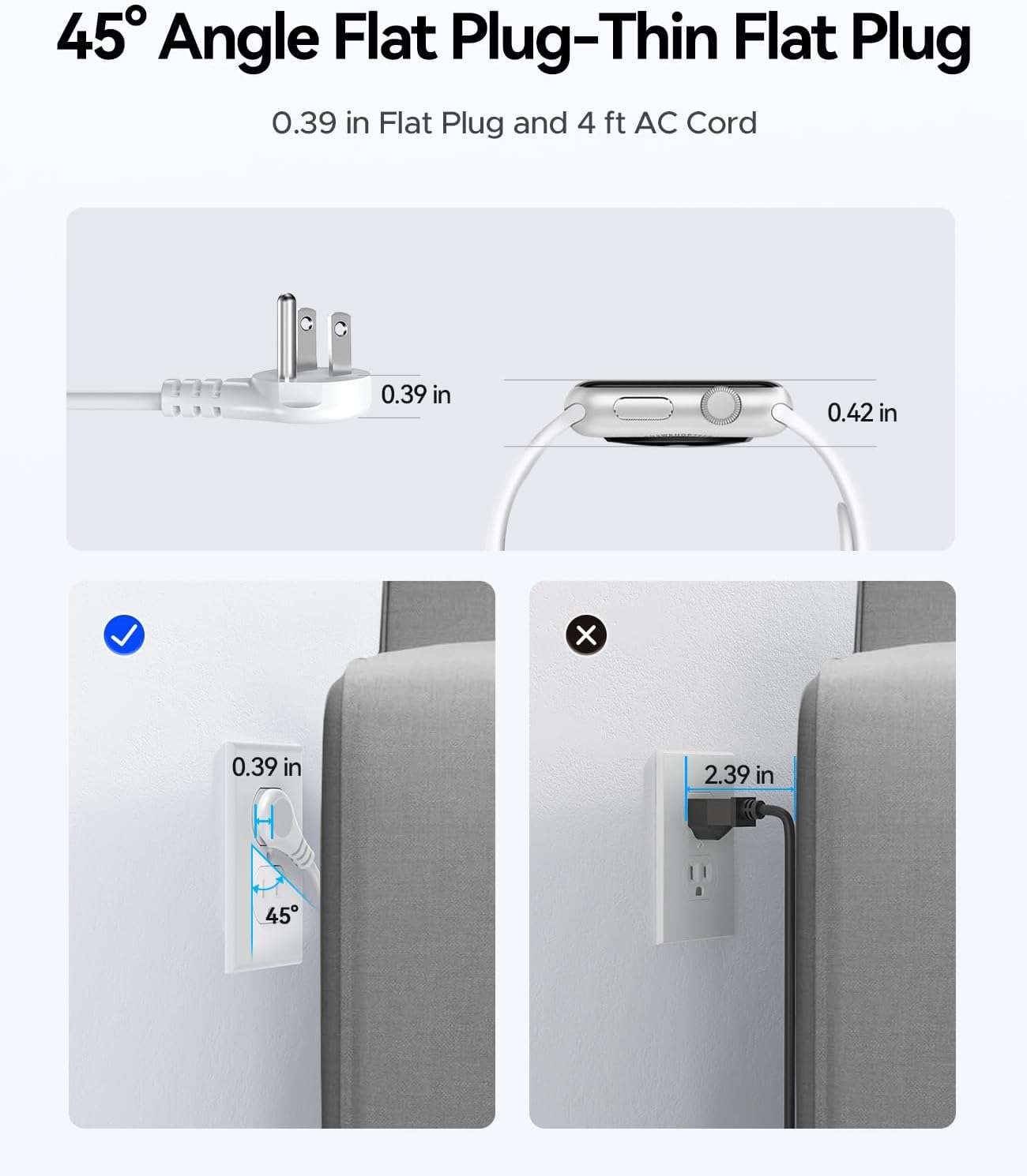 Thumbnail 6 de ORICO AP3-4A2U1C Travel Power Strip, 4 Outlets, 3 USB Ports, 4-ft Cord