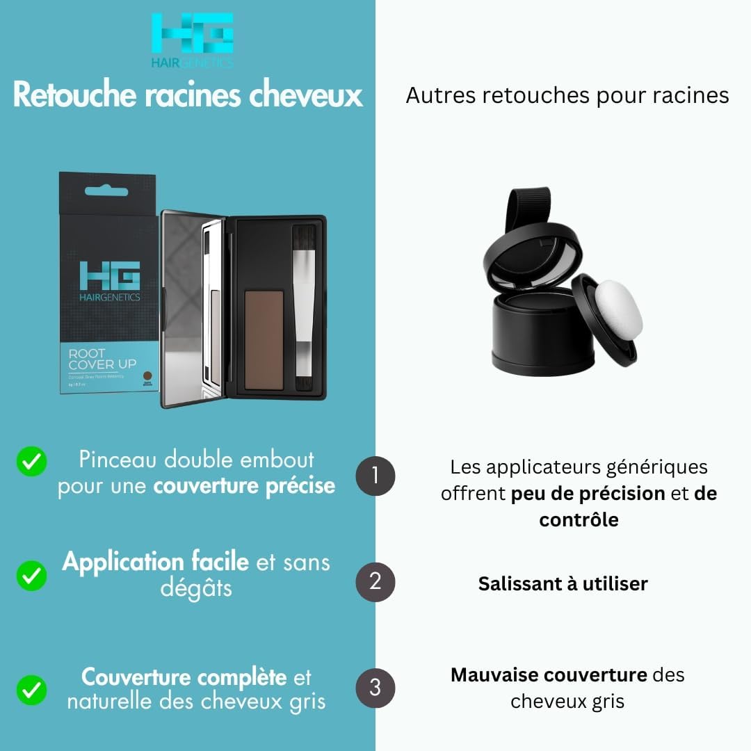 Thumbnail 6 de Hair Genetics Retouche-Racines – Noir: Retouche rapide pour cacher les cheveux gris