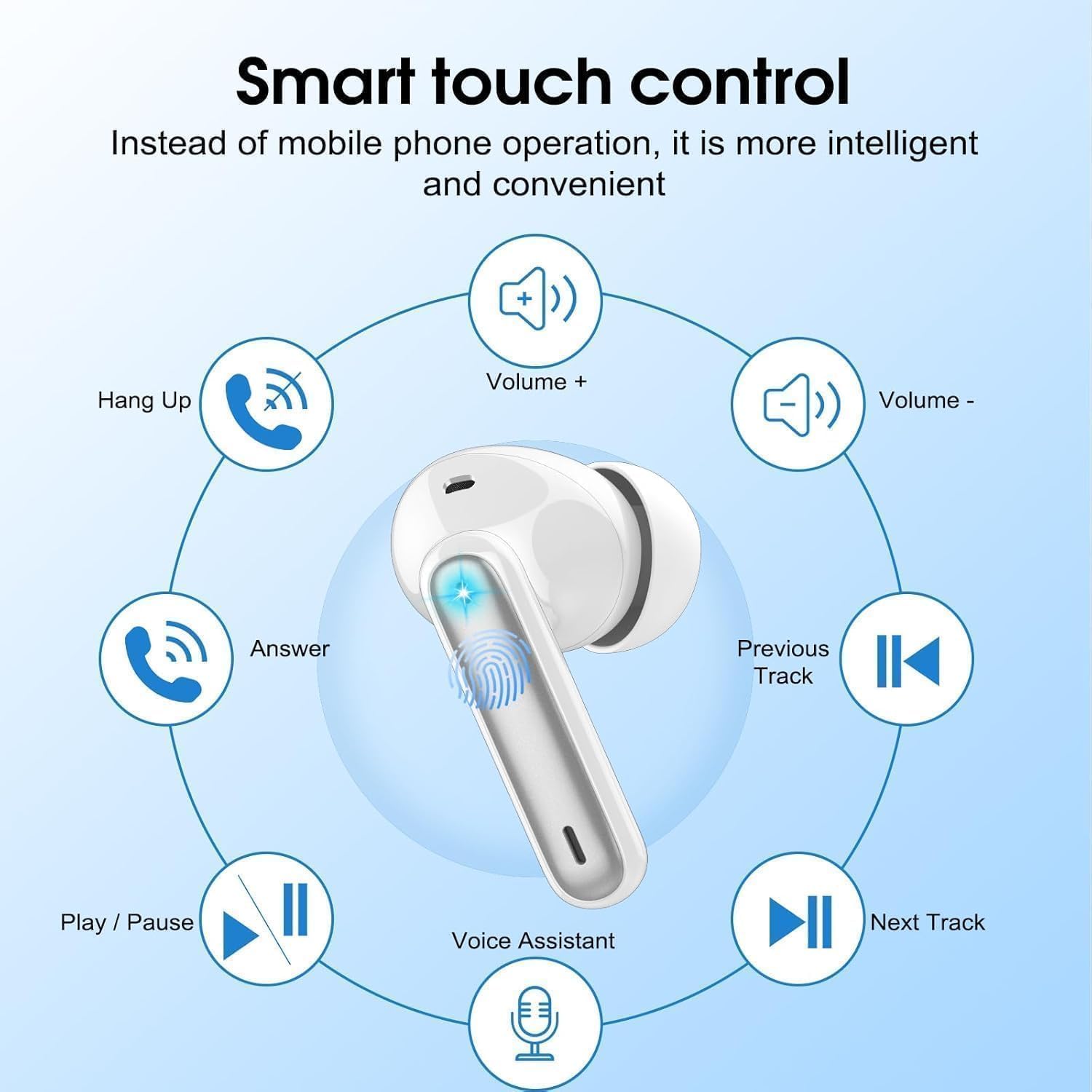 Thumbnail 6 de Csasan Wireless Earbuds (J90 Pro) with Bluetooth 5.3 – 40h, IPX7, ENC Mics, LED Display