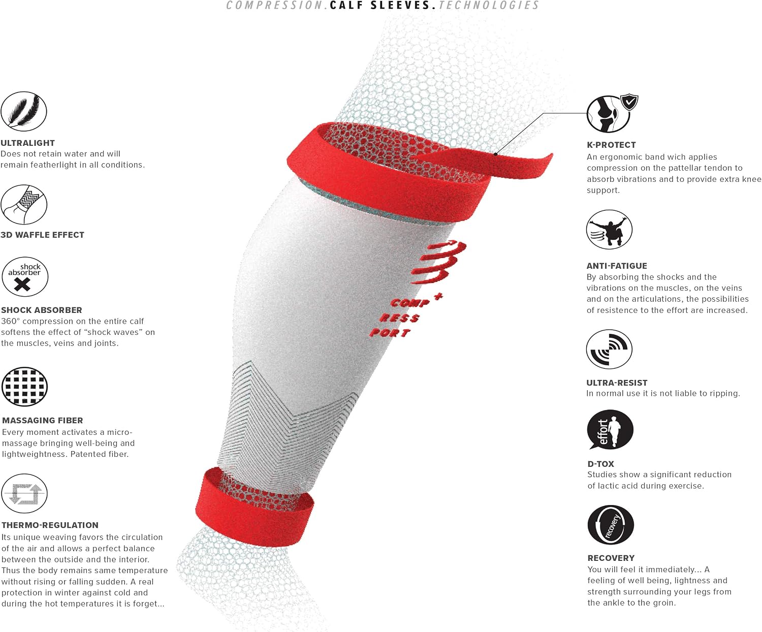 Detalle 1 de Compressport R2V2 – opaski kompresyjne na łydki, ultralekkie i antystatyczne