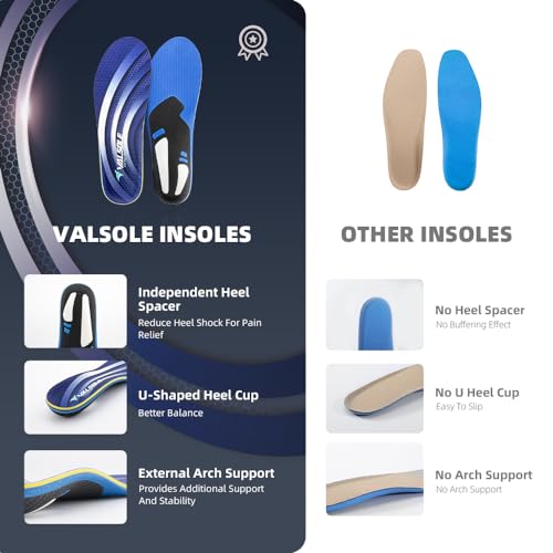 Detalle 2 de VALSOLE Plantar Fasciitis Arch Support Insoles Size 13 🦶