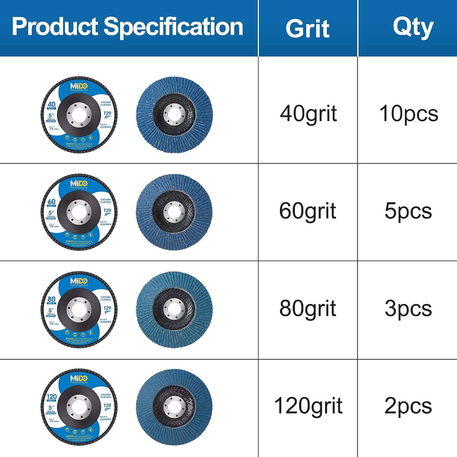 Thumbnail 2 de MIDO flap discs 125mm for angle grinders