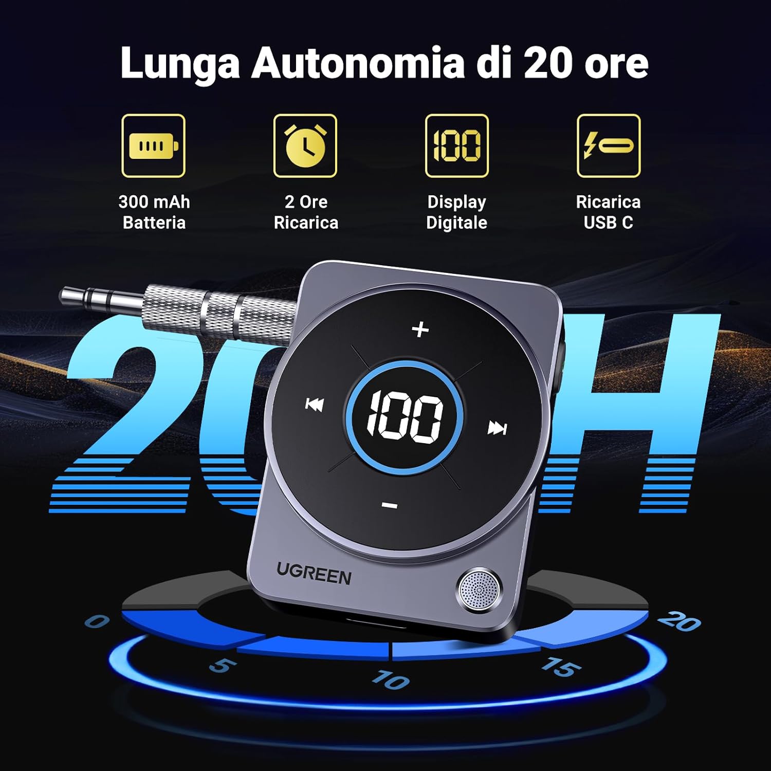 Detalle 1 de UGREEN Ricevitore Bluetooth 5.4 Auto