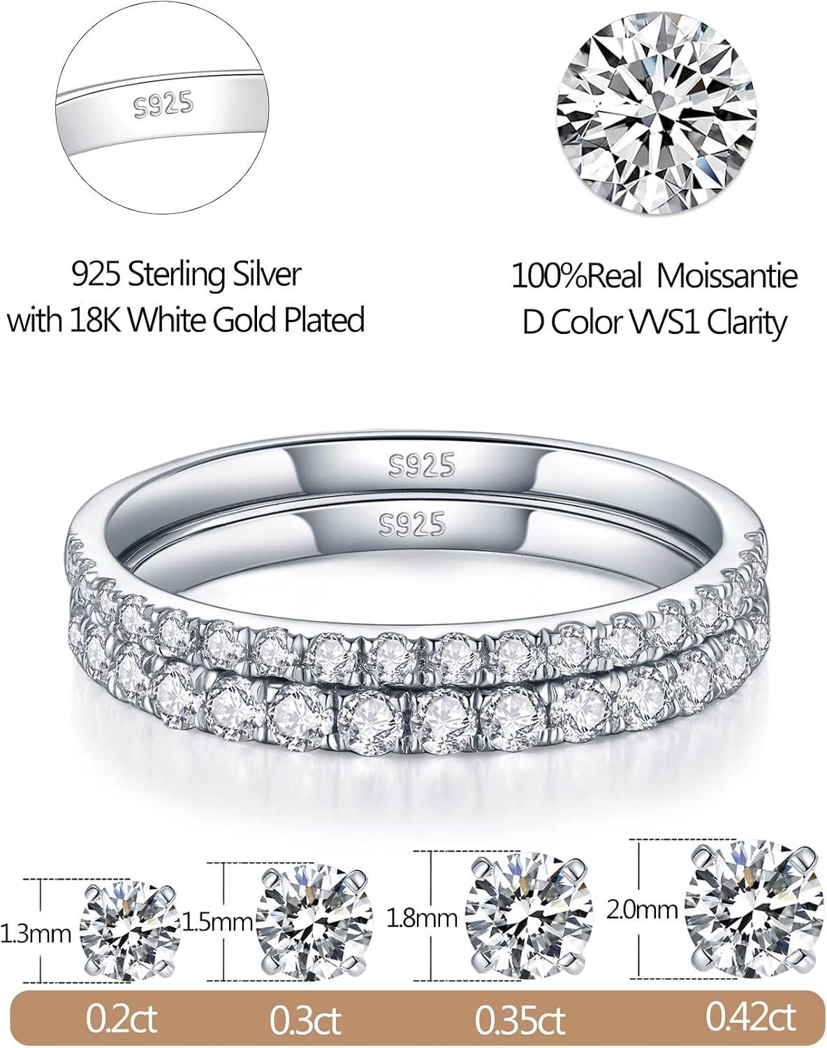Detalle de IMOLOVE Moissanite Wedding Band 925 Sterling Silver