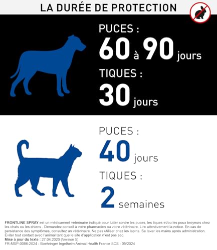 Detalle de FRONTLINE Spray Pompe 1,5 ml – antiparasitaire chien & chat contre puces et tiques (250 ml)