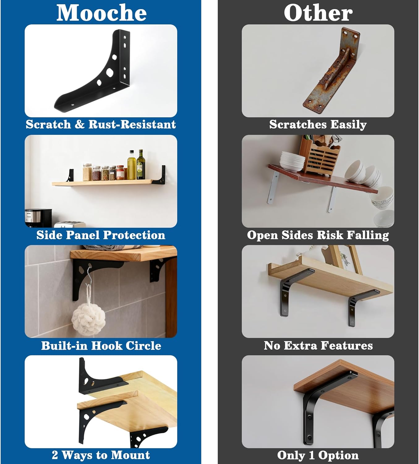 Detalle de Mooche Black 90 Degree L Shelf Support Brackets (6Inch) for Floating Shelves
