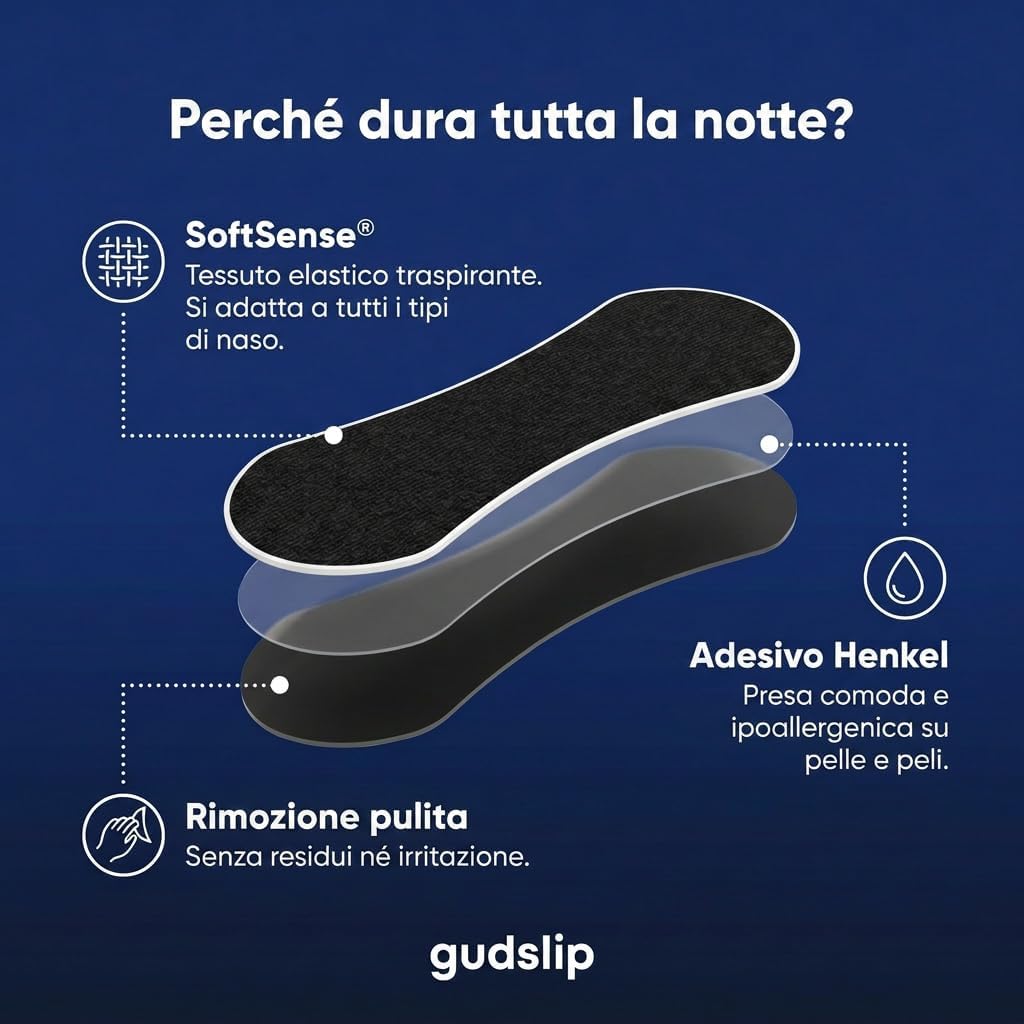 Thumbnail 6 de GudSlip® Cerotti Nasali Antirussamento (30+6) – Respirazione Migliore per Notte Profonda e Attività Fisica