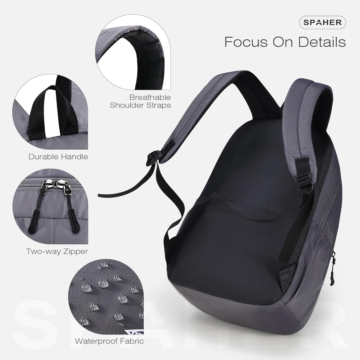 Detalle de SPAHER Ryanair 40x20x25 Cabin Bag Underseat Foldable Backpack 20L
