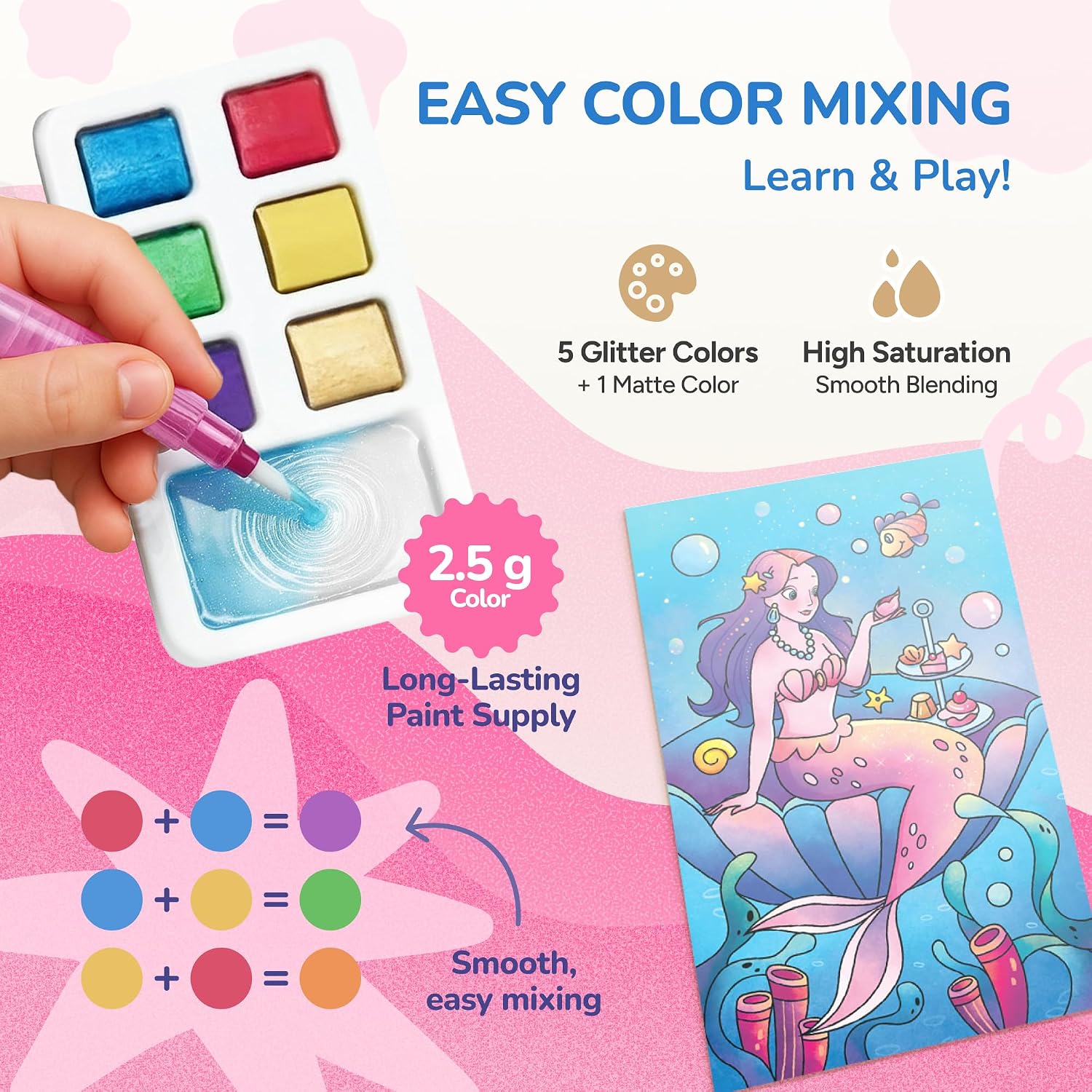 Detalle de JoyCat 2 Pack Pocket Paint with Water Coloring Books for Kids (Magical Pony & Ocean Princess) – On-the-go Art Set
