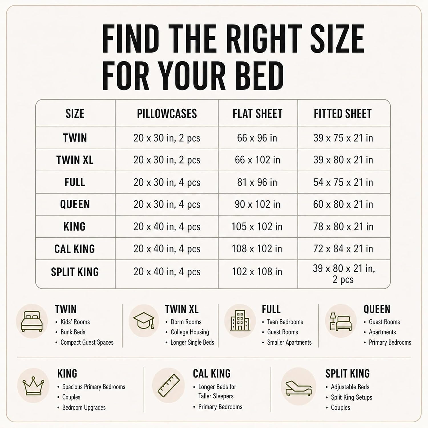 Thumbnail 4 de CozyLux California King Sheet Set, 21-Inch Deep Pocket
