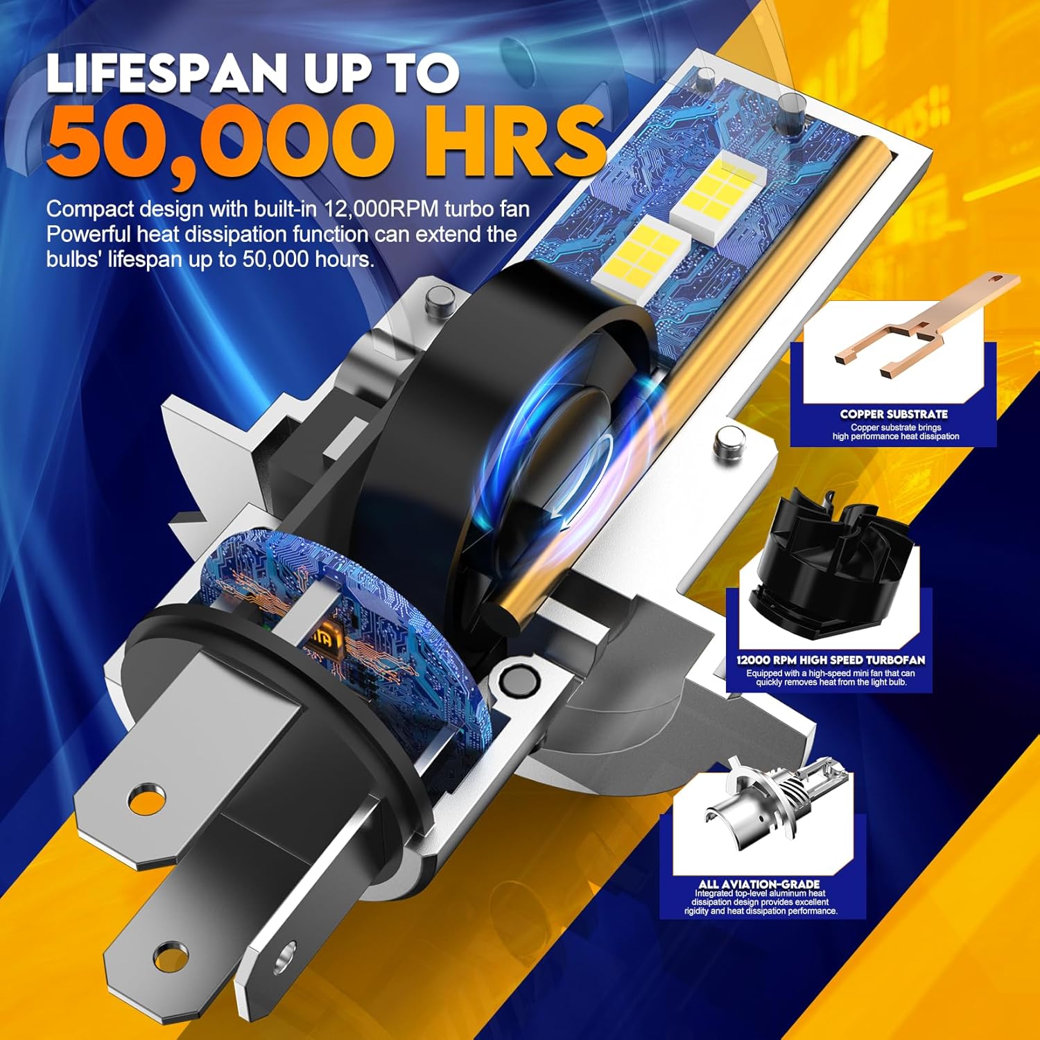 Thumbnail 6 de FREERAP H4 LED Headlight Bulb (9003/HB2) 60W, 6500K cool white, fan-cooled, plug and play (pack of 2)