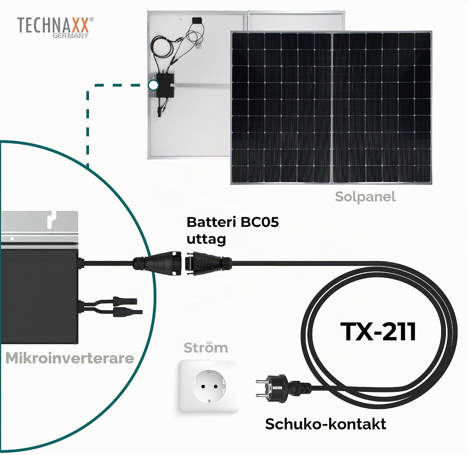 Thumbnail 4 de Technaxx 5020 BC05 till Schuko-anslutningskabel, 5 m, H07RN-F och IP44