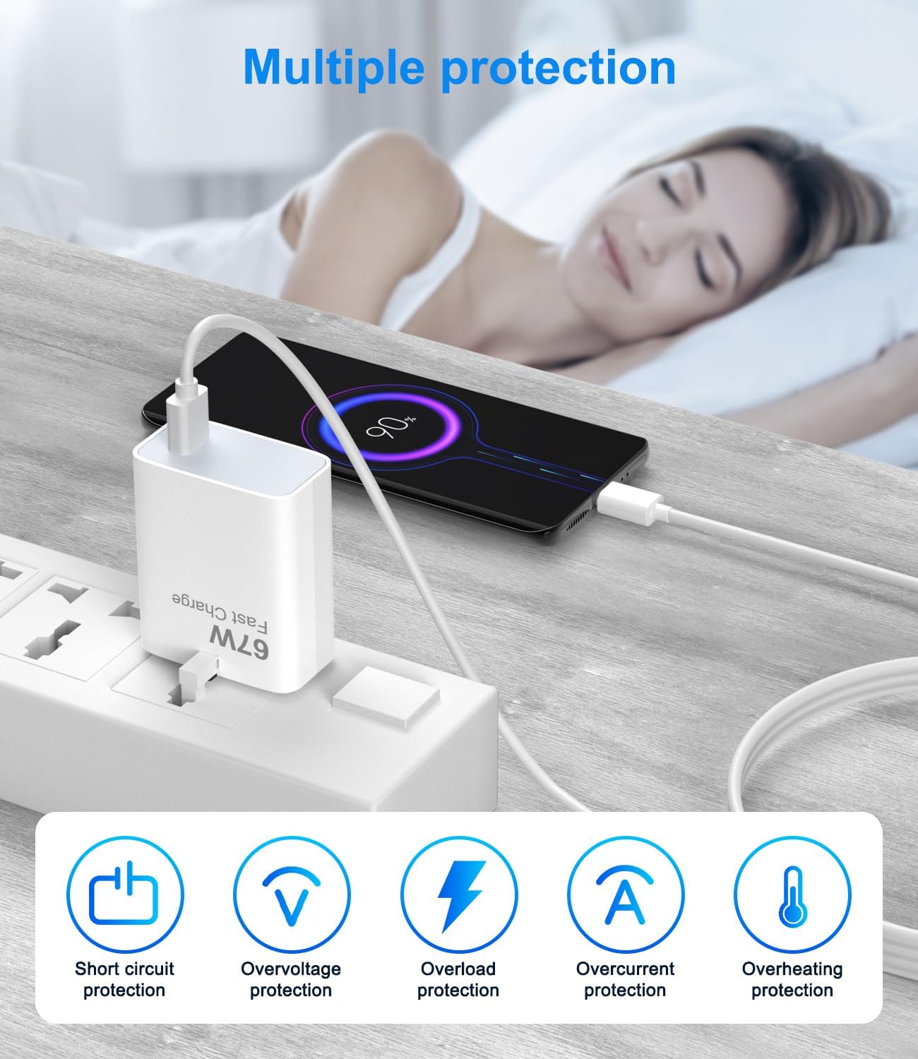 Detalle de VUOHOEG 67W USB-C Charger with 1m Turbo Cable for Xiaomi, Redmi, and POCO