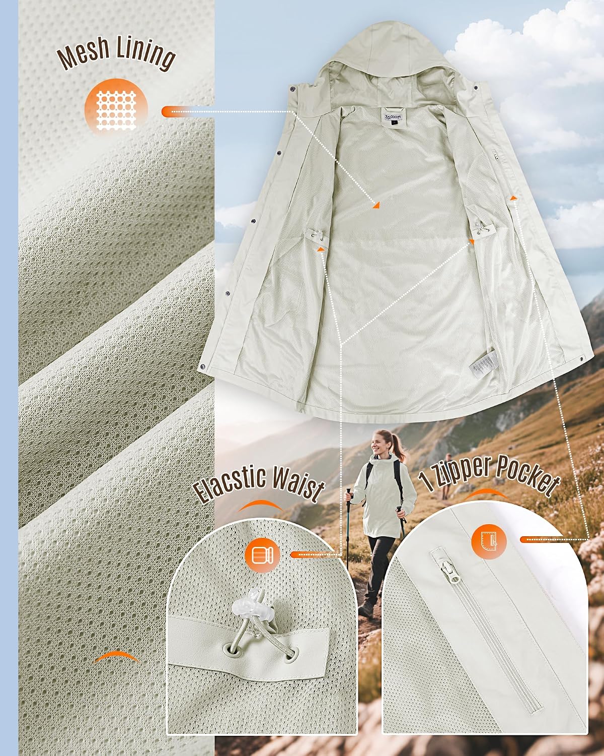 Thumbnail 4 de 33 000ft Damen Regenjacke Langwindbreaker