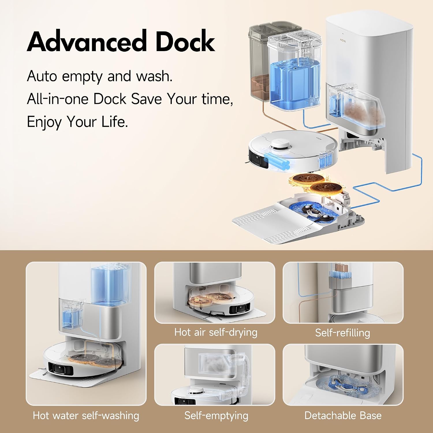 Detalle 2 de Mova P10 Pro Ultra robot vacuum 13,000Pa