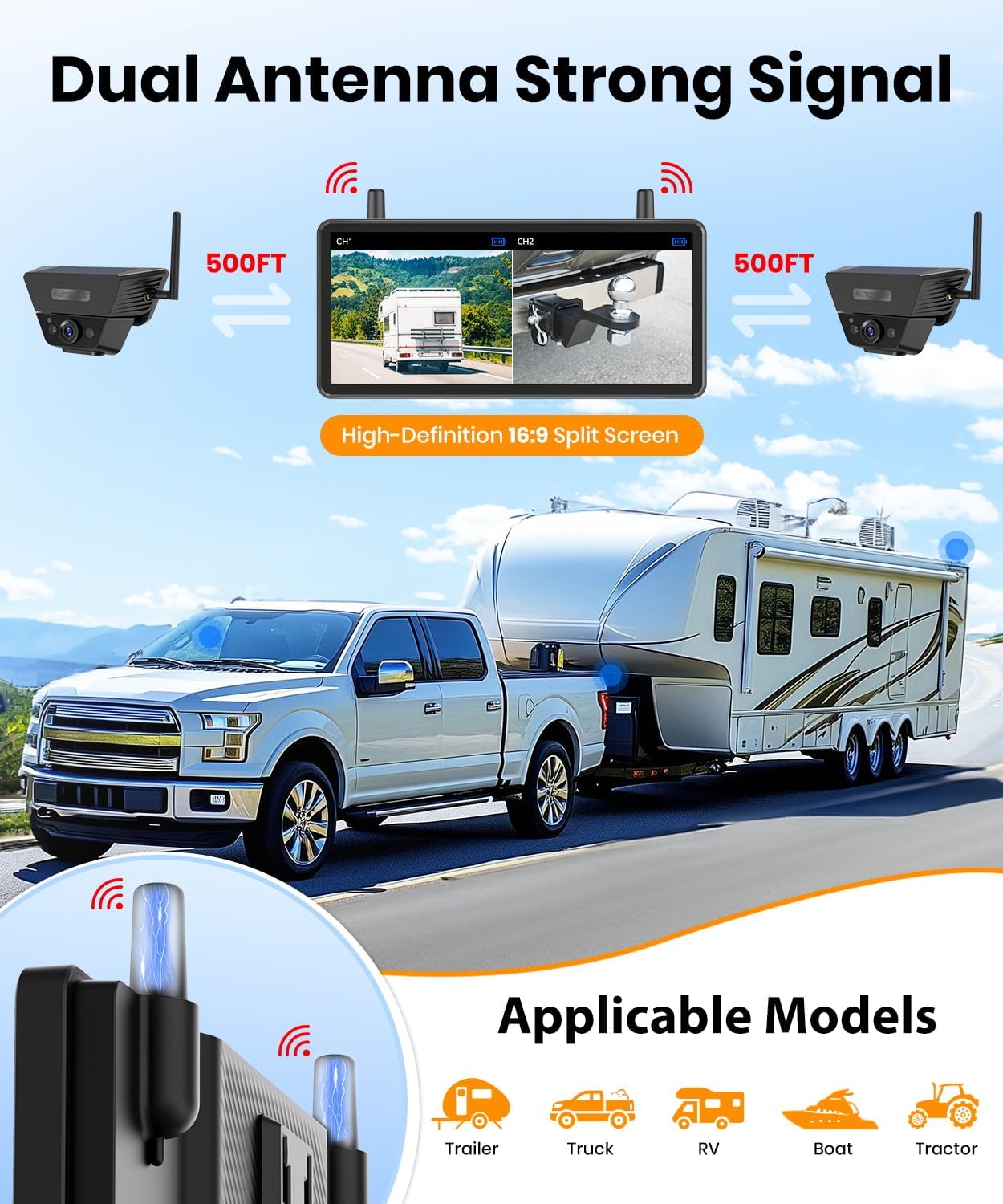 Detalle de AUTO-VOX Dual Solar Wireless Magnetic Backup Camera System with 7.2" Split-Screen Monitor