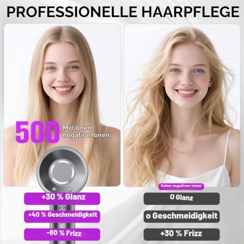 Detalle de aowoka Haartrockner 2026
