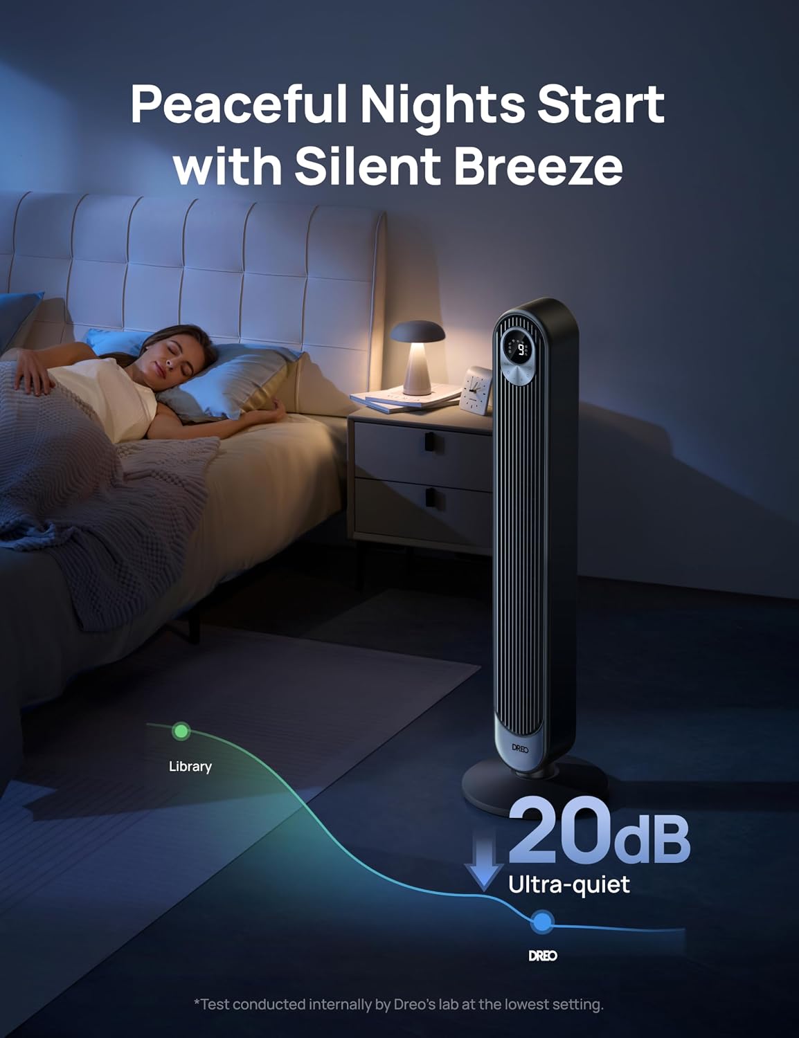Detalle de Dreo Tower Fan 42 Inch Quiet Oscillating Fan