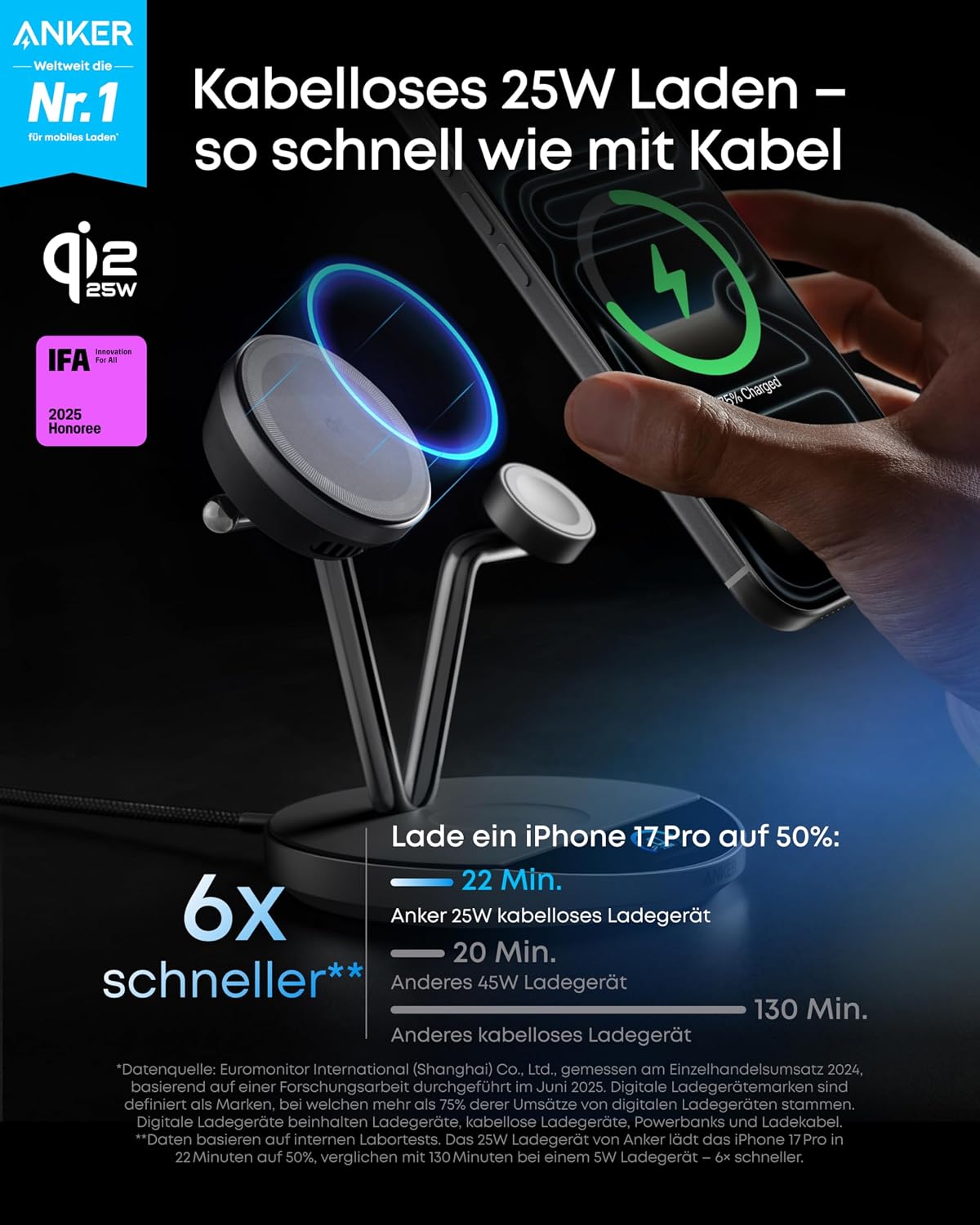 Detalle de Anker Prime 3‑in‑1 MagSafe-Ladegerät mit TEC-Kühlung, Display und Qi2 25W