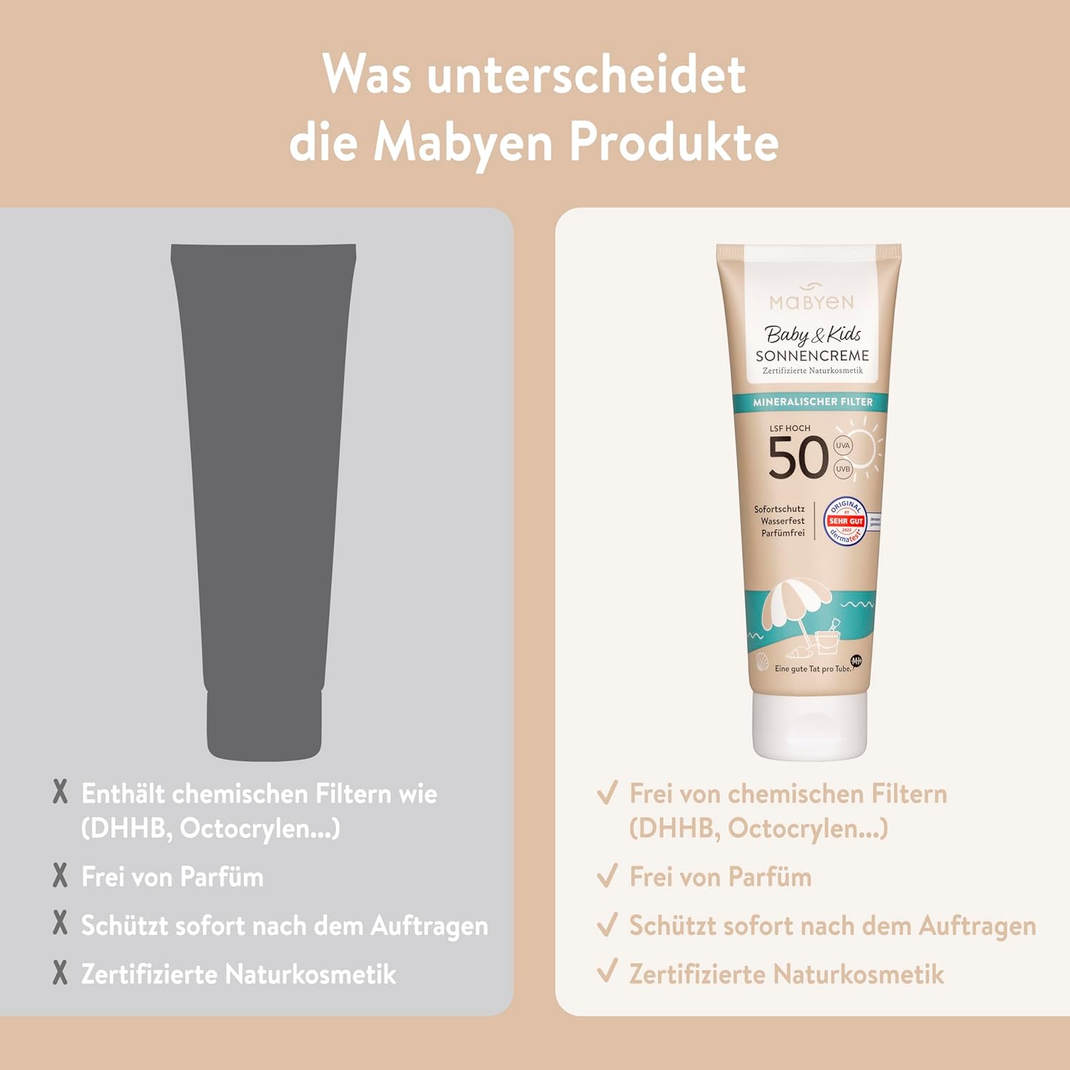 Detalle de MABYEN 100% Mineralische Sonnencreme Baby & Kids LSF 50 – sanfter, sofortiger Schutz ohne Weißeln